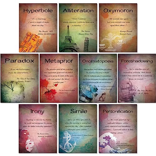 Cornison 10 Pcs Element Of English Language And Literature Posters Vintage English Teacher's Posters Educational Art Print For School Classroom Home, 14 X 11 Inch (English Literature Posters Style) #TOP1