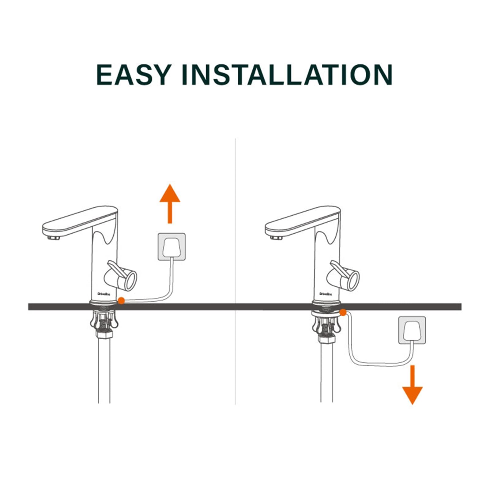 Rubinetto Elettrico per Acqua Calda 3KW, Rubinetto per lavandino del Bagno 2 in 1, rubinetti per Il Bagno, Rubinetto per Acqua Calda istantanea con Geyser per scaldabagno Senza Serbatoio, Rubinetto