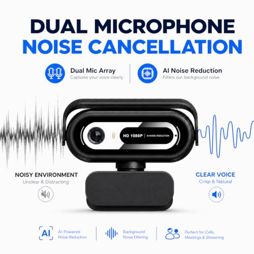 Sihynson 1080P Webcam for PC,90°FOV Web Camera with Noise-Canceling Microphone, USB Plug-and-Play Computer Camera, 30FPS &Privacy Cover Web Cam for Online Calling/Conferencing, Laptop/PC - image 3