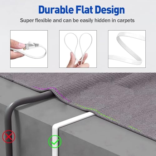 Image of ETZIN Cat6 Ethernet 3 Meter Cable RJ45 Flat LAN wire High Speed 250MHZ / 1 Gigabit Speed UTP LAN Cable, Network Internet Cable, Patch Computer Cord Gigabit Category 6 Wires for Modem White (3M)