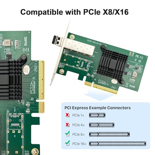 Image of 10Gtek 10Gb SFP+ NIC Network Card, Single SFP+ Port, Intel 82599EN Controller, Compare to Intel X520-DA1(E10G42BTDA), Packed with a SFP+ SR moudle (MMF, 850nm,300-m)