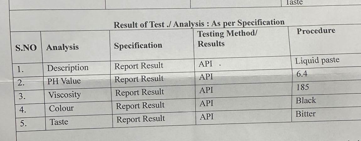 Planet Ayurveda Himalayan Shilajit 30 GM Pack of 2
