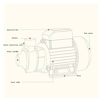 ぼるてっくす Amazon.co.jp: QB60 ボルテックス自吸ポンプ、大流量高リフト