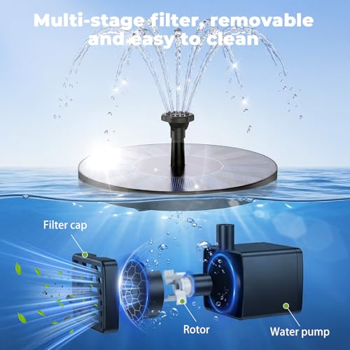 Image of AISITIN Solar Fountain Pump for Bird Bath with 4 Fixer & 6 Nozzles