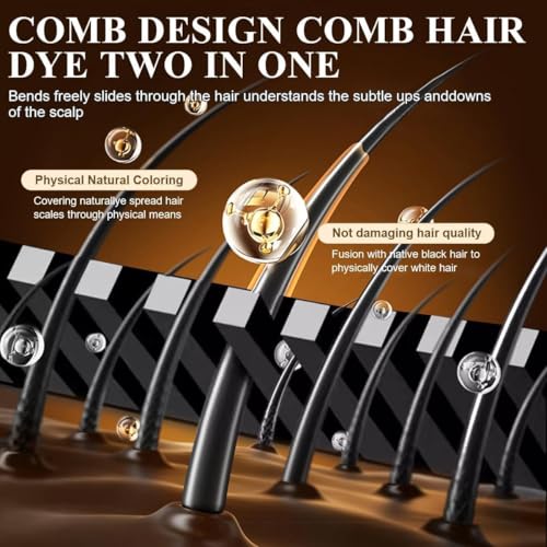 Image of cosmetic (TP- Hair Dye Stick Comb)