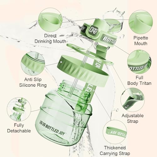 Bottled Joy Gallon Kids Water Bottle With Straw, 37oz Water Bottle With Strap, 1.1L Bottle Joy Sports Water Jug - Image 2