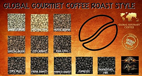 COSTA RICA LA MINITA COFFEE 12 OZ miniatura 4