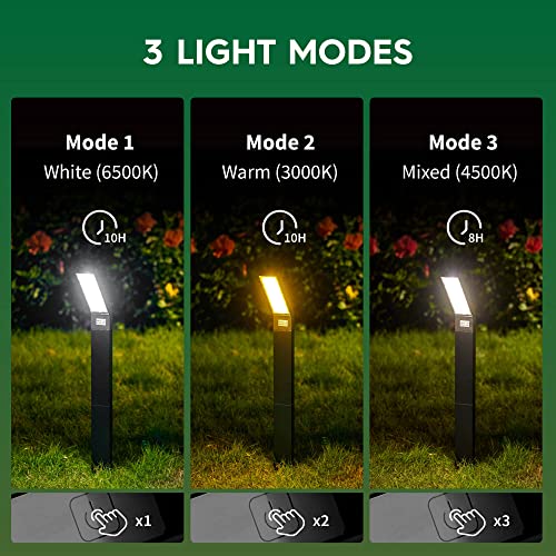 Crileal Solar Pathway Lights, [4Pack] Solar Lights Outdoor Waterproof Ip65, Solar Garden Lights With 3 Modes, 200Lm Solar Landscape Lights By Aluminum, Garden Decor Perfect For Yard/Driveway/Patio #TOP2