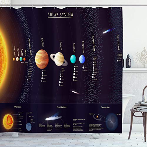 Ambesonne Outer Space Shower Curtain, Solar System Scientific Information...