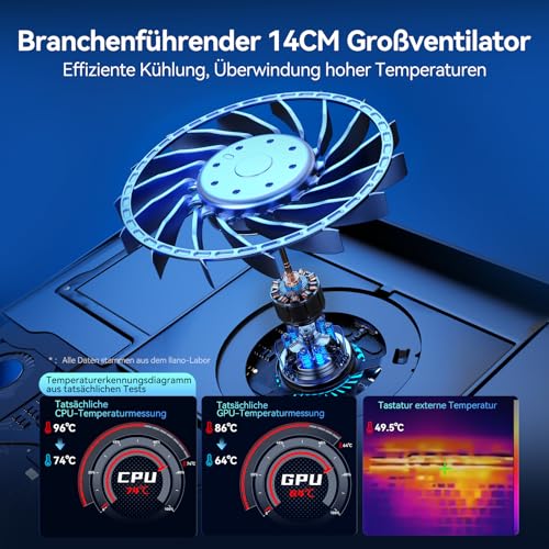 llano Gaming Laptop Kühler Kühlpad- mit stufenloser Geschwindigkeit 14cm Extra-groß Leistungsstarker Turbo-Lüfter & Dichtungsschaum schnelle Kühlung 15-19 Zoll Notebook 3-Port-USB-Hub Kein RGB