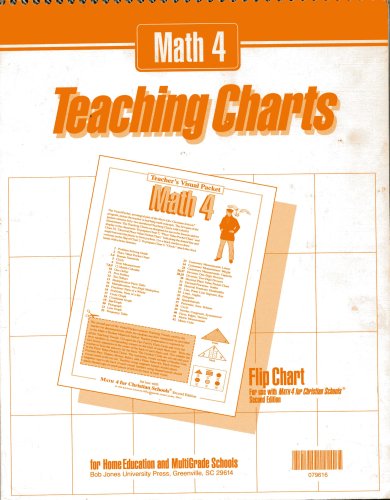 Math 4 Teaching Charts: for Christian Schools: Bob Jones University ...