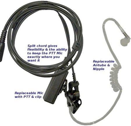 FBI Low Profile Split-Wire Deluxe Headset - RadioBoss 2-Pin Connector