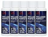 Wella Professionals