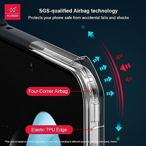 Image of PRITO Samsung Galaxy Z Flip 5 Case-Clear Beatle Slim Phone Case With Hard Pc Back,Soft Tpu Edges,Hinge,Non-Yellowing,Shockproof Protective Cover For Z Flip 5 5G (Samsung Galaxy Z Flip 5)