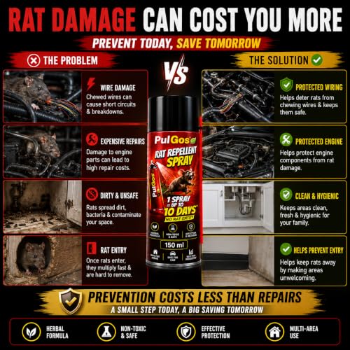 Image of PulGos Rat Repellent Spray for Car, Home & Kitchen | Non-Toxic Formula | 150 ml | Natural Essential Oil, Smell-Based Formula | Prevents Rat Entry & Damage | Easy to Use, Pet Safe, Easy Spray Nozzle