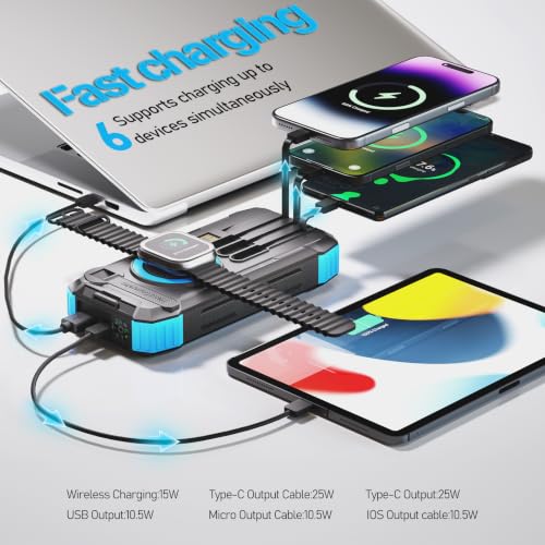 49800mAh Solar Power Bank with Hand Crank and 4 Cables, 3 in 1 Wireless Portable Charger with Camping Light & Compass, 25W Fast Charging USB C Battery for Camping Outdoor Emergency iPhone Android - Image 3