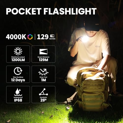 Wurkkos HD10 1200-Lumen Rechargeable Right-Angle Mini Flashlight & Headlamp - image 2