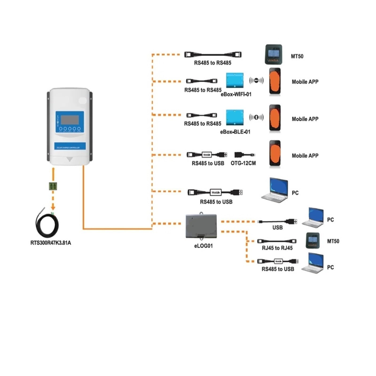Regulador Solar Mppt, Controlador de carga solar LCD, regulador solar automático de 12 V y 24 V con 10 A, 20 A y 30 A.(XTRA3210N (30A))