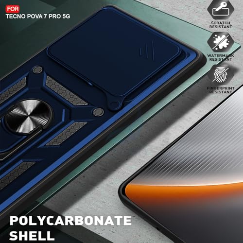 Product Variant View