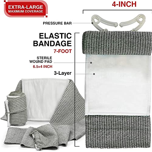 Kit Médico Compacto de Primeiros Socorros