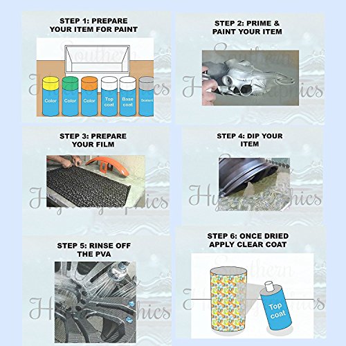 Hydrographic Film Water Transfer Printing Film Hydro Dipping Dip Film Hydrographic Film Hydro Dip Royal Blue Carbon Fiber Linear Meter Film #TOP3