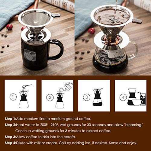 Teemade Pour Over Coffee Dripper Reusable Coffee Filter Paperless Coffee Filter Stainless Steel Pour Over Coffee Maker Cone Coffee Dripper For 1-2 Cup #TOP5