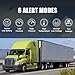 MIRAIDON RV Tire Pressure Monitoring System Trailer TPMS 10 Theft Sensors 6 Alert Modes Solar Power Tire Pressure Monitor 80ft Sensing Distance Up to 14 Tires RV Trailers Heavy Trucks M05-10-NEW-2