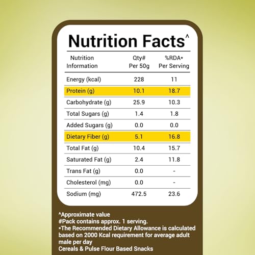 Image of Prolicious Healthy Protein Thin Chips |10g Protein & 5g Fibre Per Pack Per Pack Per Pack | Vegan Snacks |No Maida |No Palm Oil| 50g - Pack of 7| Pani Puri