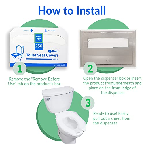 Reli. Toilet Seat Covers thumb #2