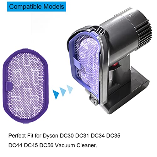 Filtre pour Dyson DC35 DC34 baisse d'aspiration solution 4 pièces - 8