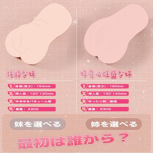 オナホ オナホール 人気 2個中型入れ 【双子姉妹と援助交際】 繰り返し用 【新年極上3P体験】 姉妹系630gと430g 非貫通 アダルトグッズ 男性用 - 画像5