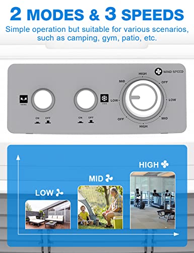 image for Evaporative Cooler - AOLOS Windowless Air Conditioner w/ 3 Speeds, Swa