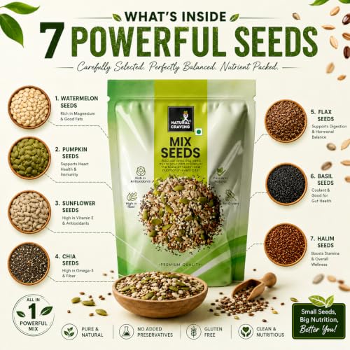 Image of Natural Craving 7 in 1 Super Seeds Mix 1kg | Sunflower, Pumpkin, Chia, Flax, Basil, Halim & Watermelon Seeds(Small Size) | Protein Rich Seeds for Eating | Omega-3, Fibre, Magnesium & Iron Rich Healthy Snack