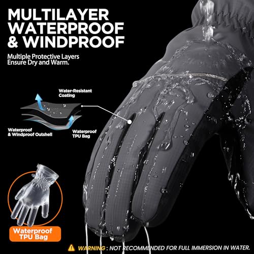 Image of rivmount Winter Gloves with Waterproof /Touchscreen /Warm, Thermal Snow Glove for Cold Weather Running, Ski, Cycling, Women Men