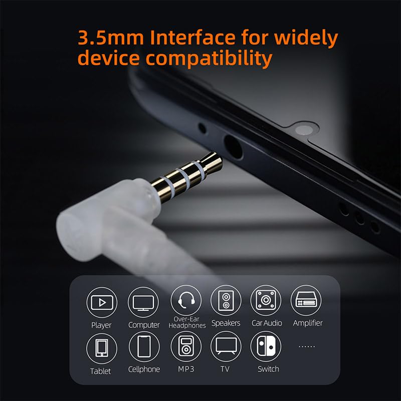 Diagram showing 3.5mm interface compatibility with various devices