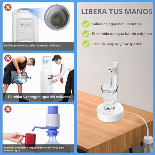 Miniatura 3 de South Area - Dispensador De Agua Inteligente Usb Compatible Con Garrafas De 20l Bomba Silenciosa Fácil Instalación, Blanco, 22 Cm