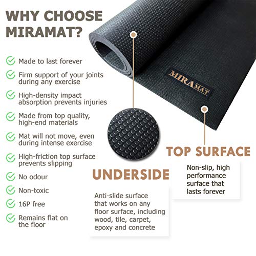 Miramat® Extra Large Premium Exercise Mat (200 x 120 cm; 7mm Thick