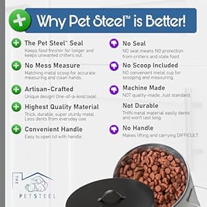 Mediumdog40lbpetfoodstoragecanisterwithscoopdurableairtightforfreshnesssminimalistdesignrecyclablemediummetalcontainerdogbinmediumsize Urban Country Home Decor Medium dog 40lb pet food storage canister with scoopdurable airtight for freshnesss minimalist design recyclable medium metal container dog bin medium size urban country home decor