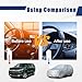 Kayme 6 Layers SUV Car Cover Custom Fit for Chevrolet Chevy Suburban (1973-2025) Waterproof All Weather for Automobiles, Outdoor Full Cover Rain Sun UV Protection.Silver