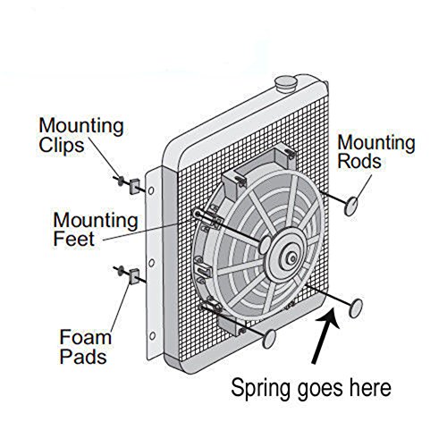 Alloyworks 14" 12V 90W Universal Electric Radiator Cooling Slim Fan Push Pull Mount Kit #TOP5