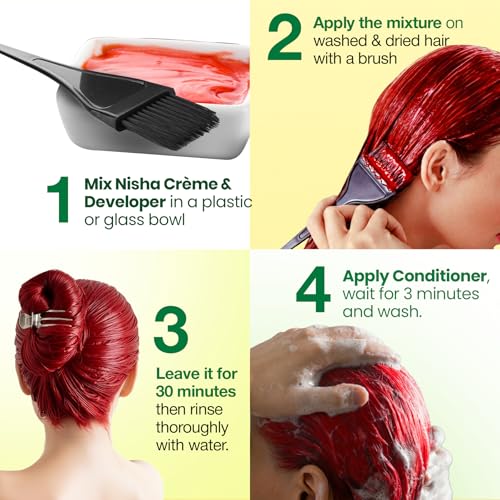 Image of Nisha Creme Hair Color Cream Flame Red, 150g, Long Lasting Hair Dye for Grey Coverage, Rich Color, Smooth Finish, For Men & Women, Pack of 1