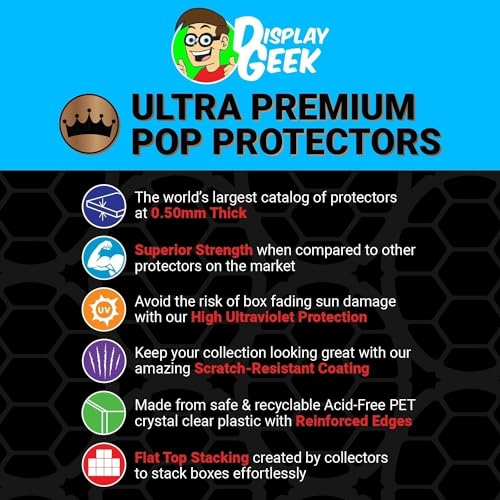 Display Geek KP-PRO-4INCH-10-TPG Pack Of Plastic Pop Protectors Compatible With 4 Inch Standard Size Funko Pop Box thumb #3