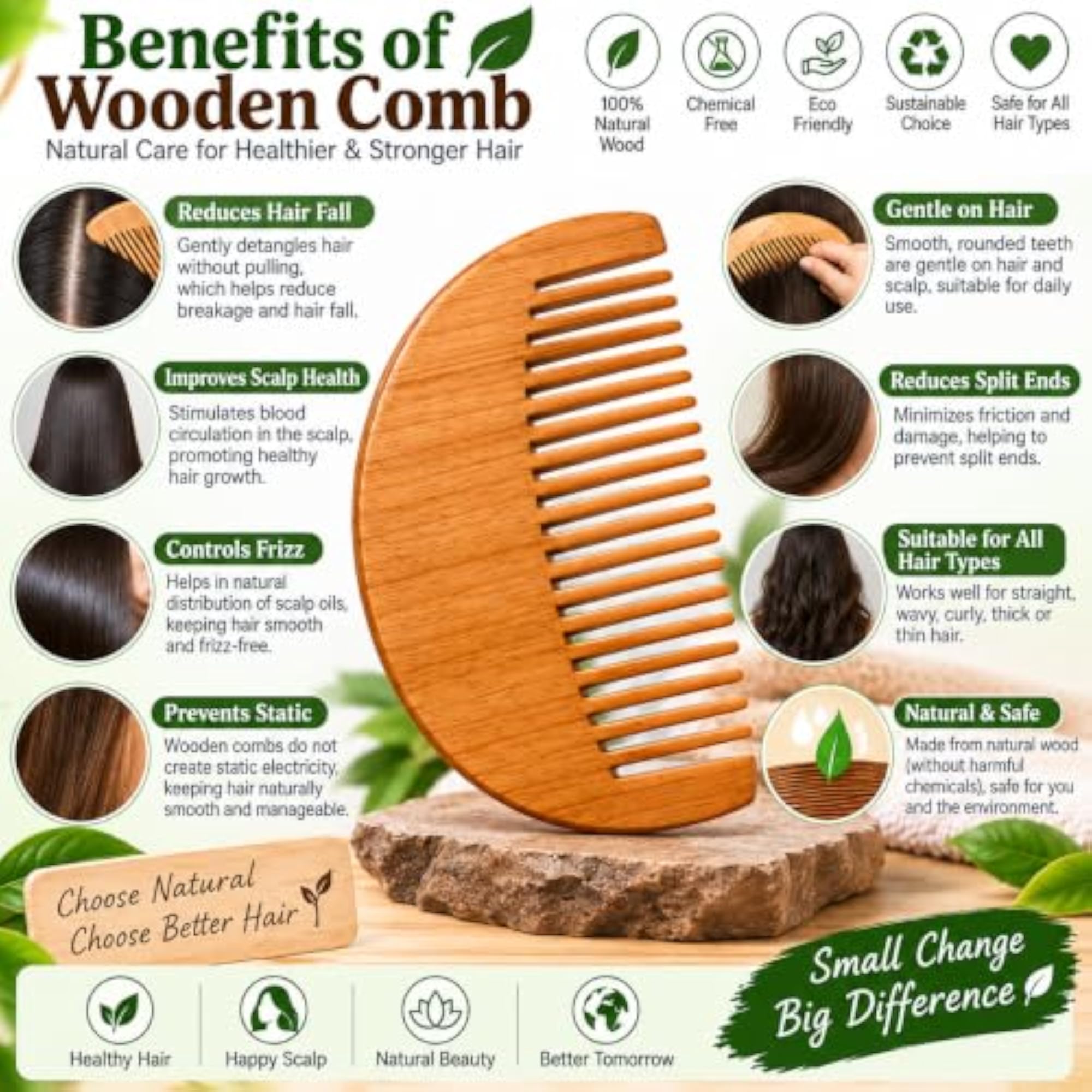 4 in 1 Natural Care Combo for Men & Women, Eco-Friendly