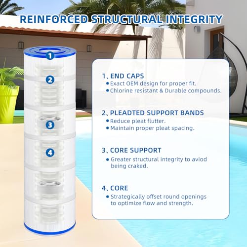 PLF106A Pool Filter Cartridge Replacement for Hayward CX880XRE - for Pleatco PA106-PAK4, for Ultral-A1, for Unicel C-7488, for Filbur FC-1226/6430, for SwimClear C4020/C4025/C4030, 4 Pack, 106 sq. ft by KGC - Used condition - Image 5