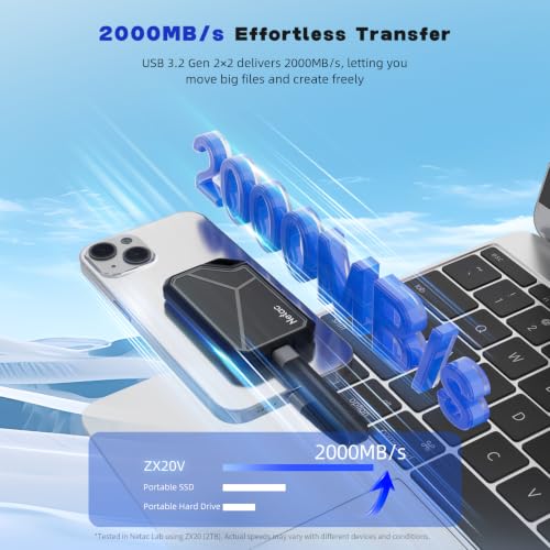Netac ZX20V 512GB Portable SSD, Up to 2,050MB/s Read and 1,800MB/s Write, USB 3.2 Gen 2x2 20Gbps USB-C External SSD with Protective Silicone Sleeve for Phone, PC - Image 3