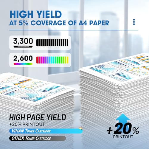Image of Vihan 202X High Yield Toner Cartridges Replacement for HP 202X CF500X Toner 5 Pack