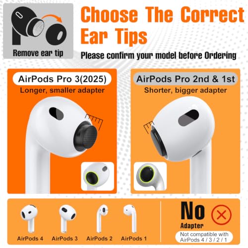 Image of Ear Tips Replacement for AirPod Pro 3 (3 Pairs,S /M /L,Orange)