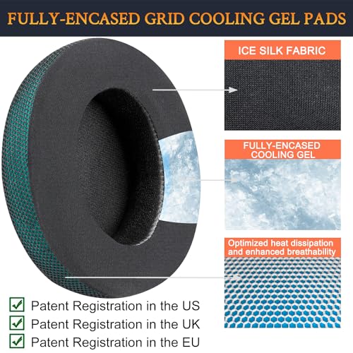 SoloWIT Replacement Ear Pads Cushions for Beats Studio 2 & Studio 3 Wired & Wireless Headphones - Image 4