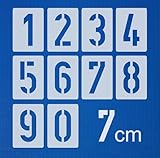 HBM-Schablonenshop