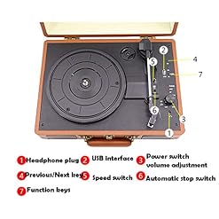 Tourne Disque Table Tournant for Le Platine Vinyle Portable sans Fil De Lecteur De Vinyle avec Haut-parleurs Intégrés… - Les Beatles, Paul McCartney, John Lennon, RIngo Starr, George Harrison Tourne Disque Table Tournant for Le Platine Vinyle Portable sans Fil De Lecteur De Vinyle avec Haut-parleurs Intégrés… – Image 3